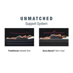 Intex Ultra Plush 20" Queen Air Mattress With 120V Internal Pump -OUTSUNNY Sales GUEST 955b7e06 1ca9 4d8f 9775 2c44bebcc2b5